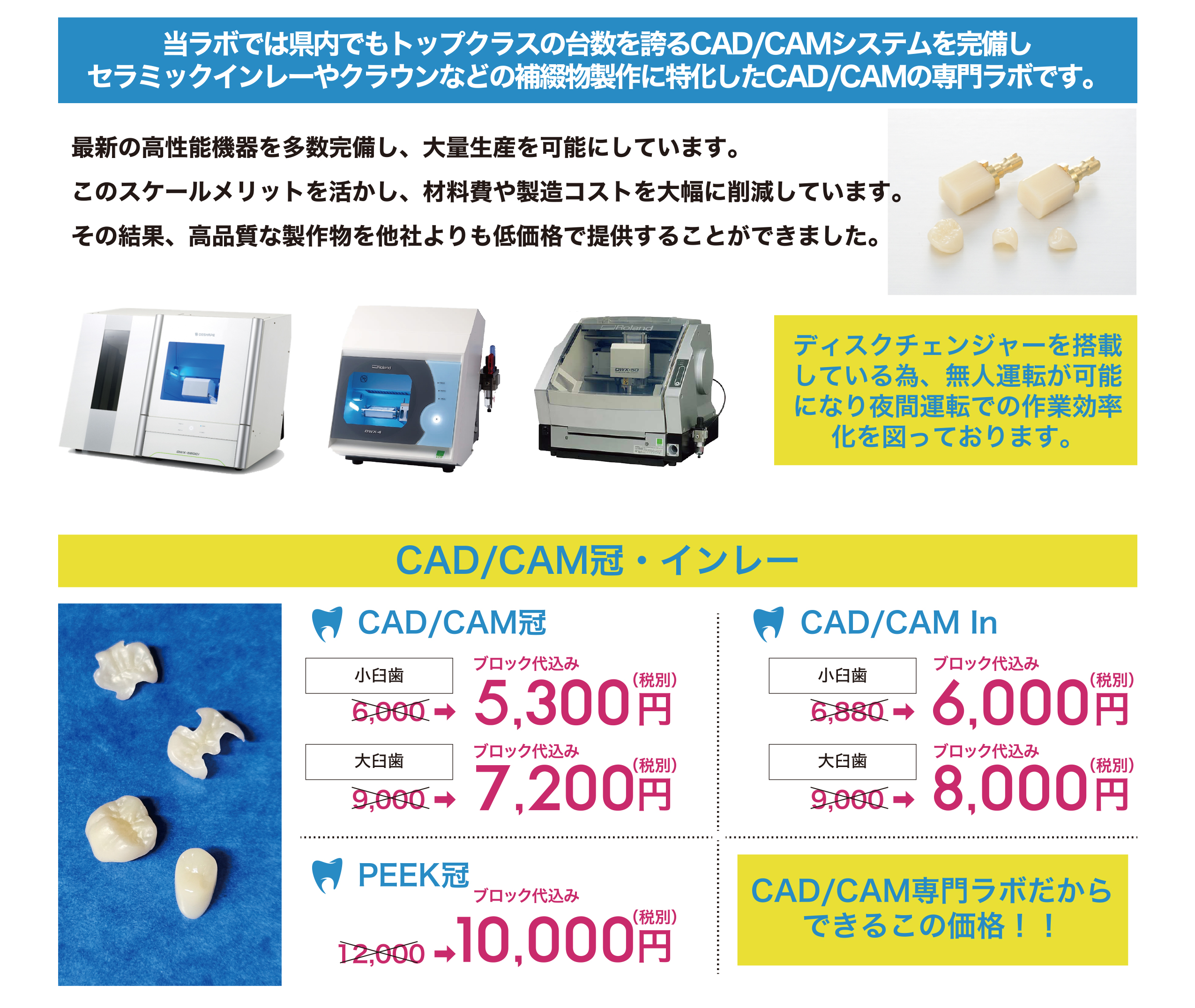 Ȗ،RsCAD/CAM厕ȋZH DENTAL FABbeZH̏ڍ׉ỉ摜